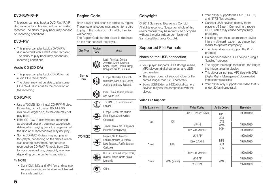 Samsung BD-D5100-ZA User Manual | Page 6 / 32
