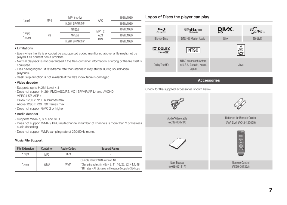 Accessories, Logos of discs the player can play | Samsung BD-D5100-ZA User Manual | Page 7 / 32