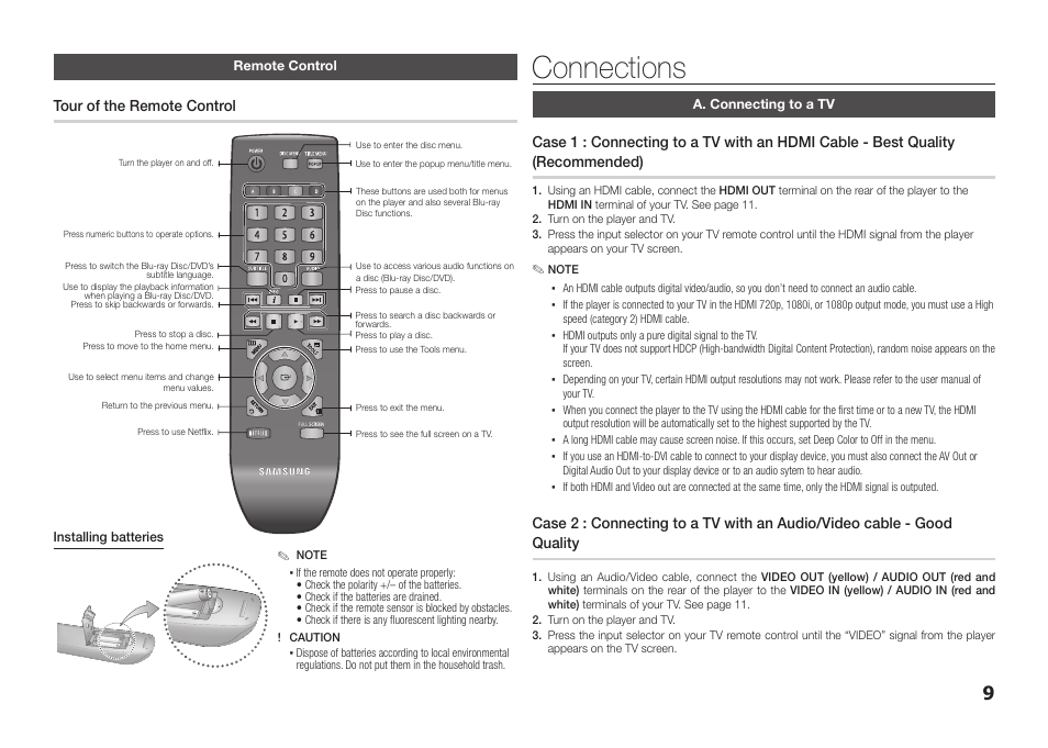 Remote control, Connections, A. connecting to a tv | Tour of the remote control | Samsung BD-D5100-ZA User Manual | Page 9 / 32
