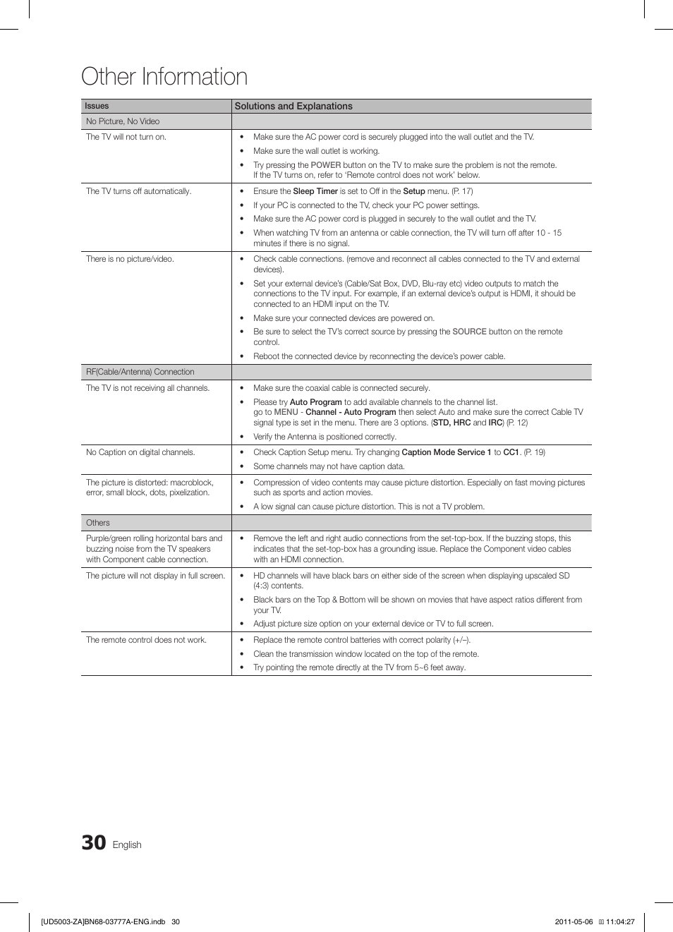Other information | Samsung LN32D405E3DXZA User Manual | Page 30 / 34