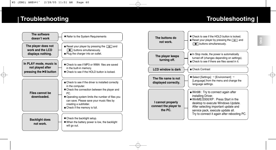 Customer support, Troubleshooting | Samsung YP-W3Z-XAA User Manual | Page 31 / 35