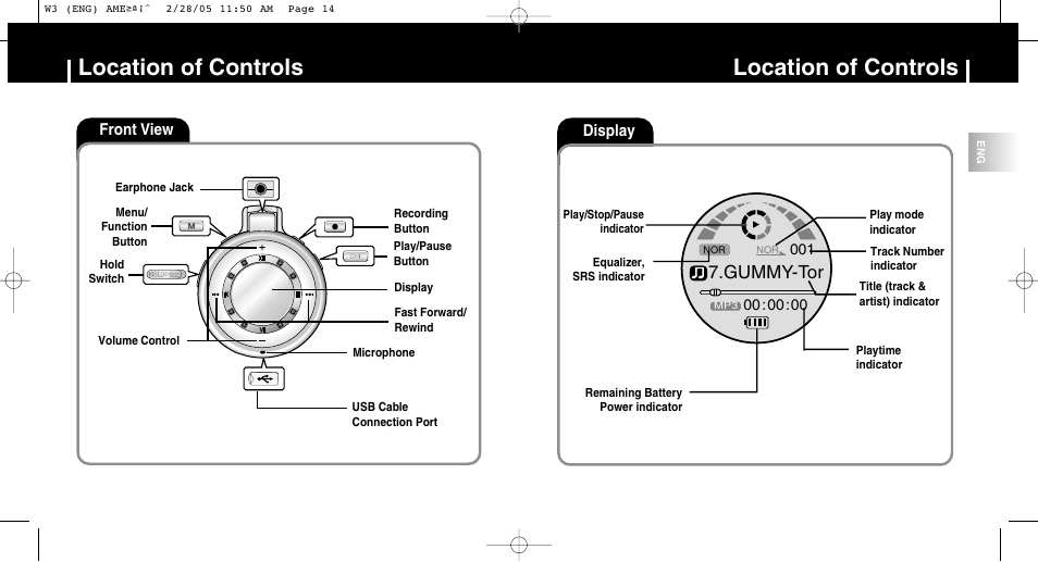 Location of controls, Gummy-tor, Display | Front view | Samsung YP-W3Z-XAA User Manual | Page 8 / 35