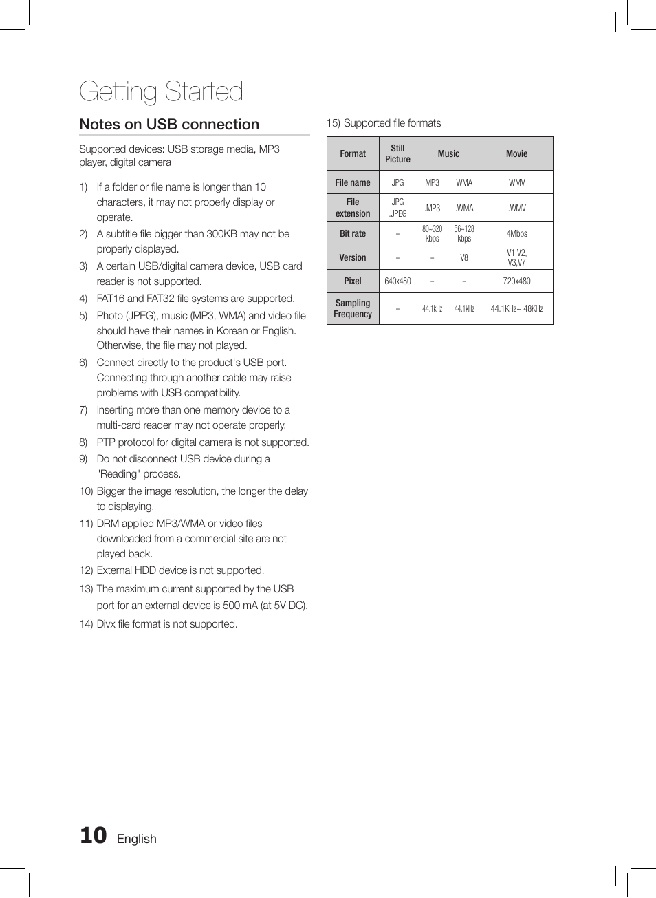 Getting started | Samsung HT-E550-ZC User Manual | Page 10 / 45
