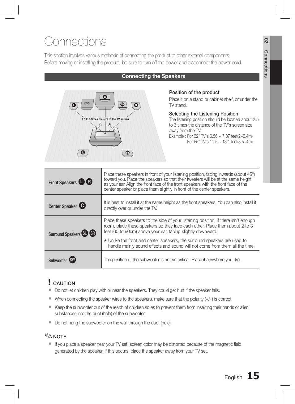 Connections, Connecting the speakers | Samsung HT-E550-ZC User Manual | Page 15 / 45