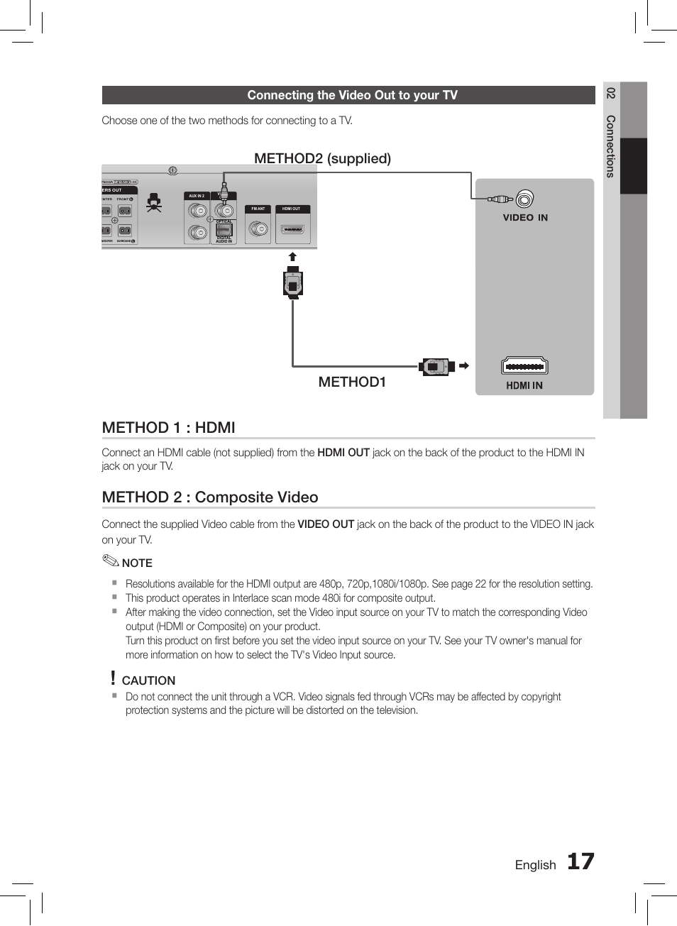 Method 1 : hdmi, Method 2 : composite video | Samsung HT-E550-ZC User Manual | Page 17 / 45