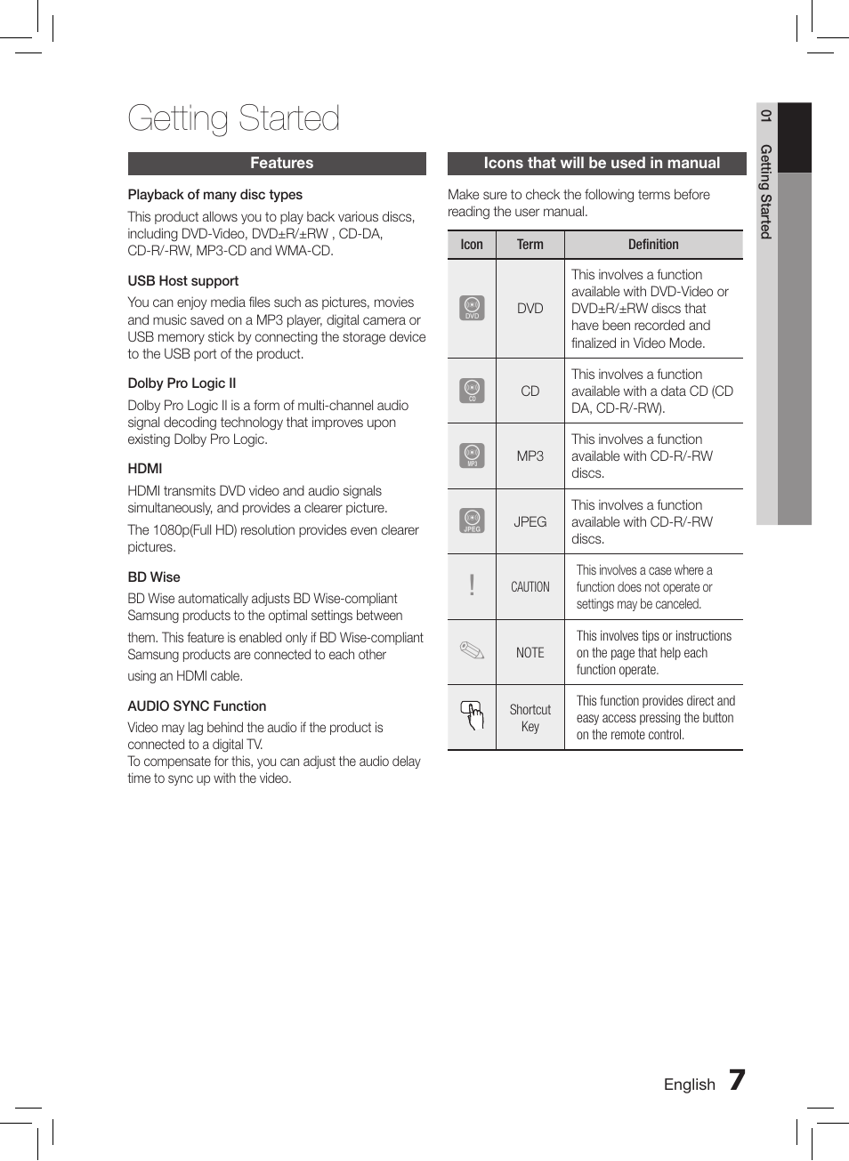 Getting started, Features, Icons that will be used in manual | Samsung HT-E550-ZC User Manual | Page 7 / 45