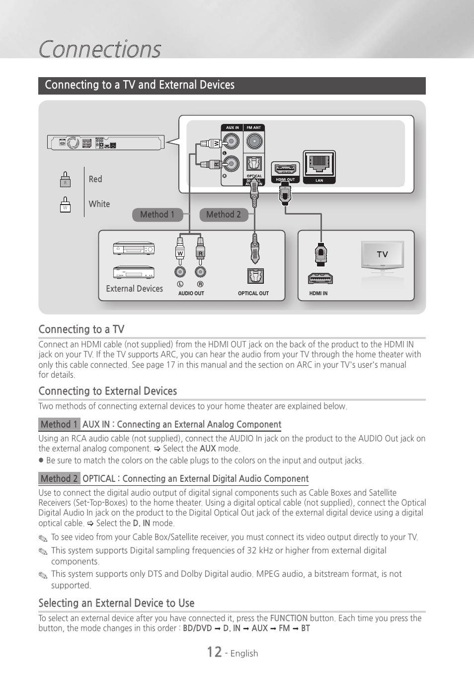 Connecting to a tv and external devices, 12 connecting to a tv and external devices, Connections | Samsung HT-H5500W-ZA User Manual | Page 12 / 48