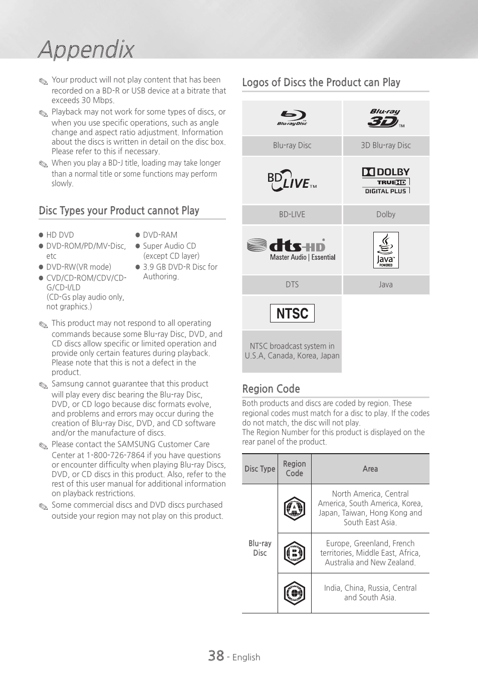 Appendix, Disc types your product cannot play, Logos of discs the product can play | Region code | Samsung HT-H5500W-ZA User Manual | Page 38 / 48