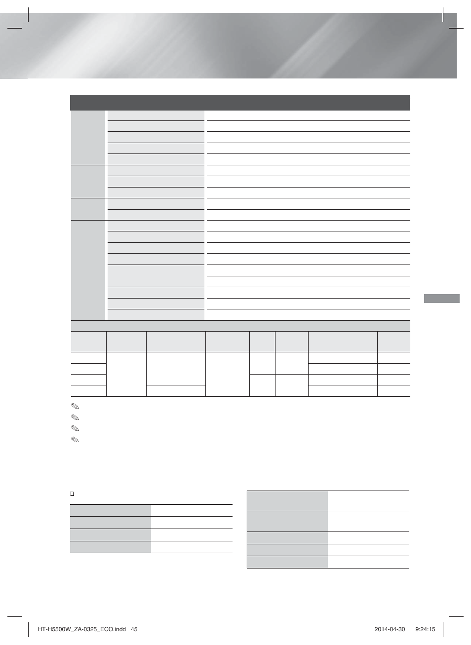 Specifications, 45 specifications, Appendix | Samsung HT-H5500W-ZA User Manual | Page 45 / 48