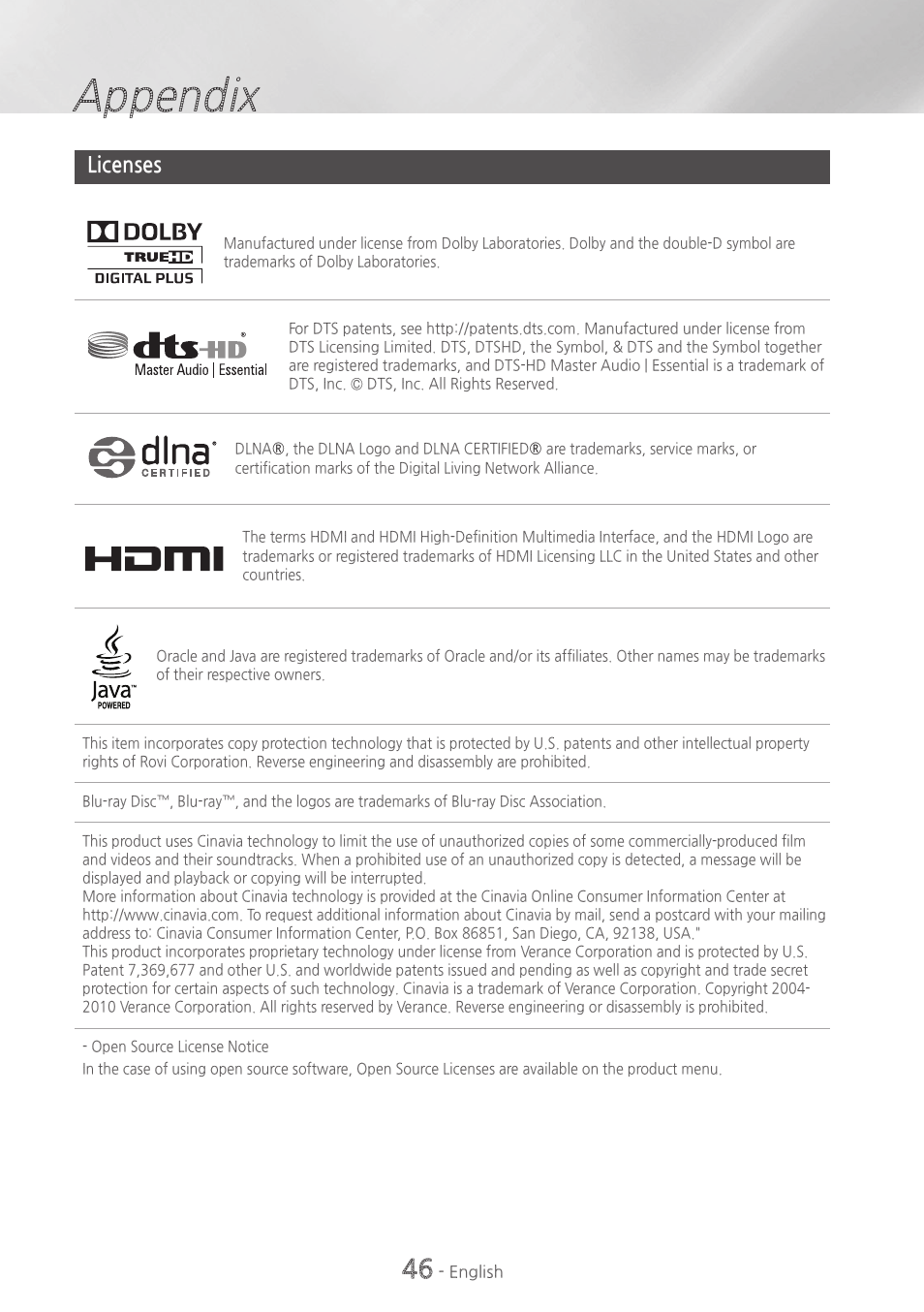 Licenses, 46 licenses, Appendix | Samsung HT-H5500W-ZA User Manual | Page 46 / 48