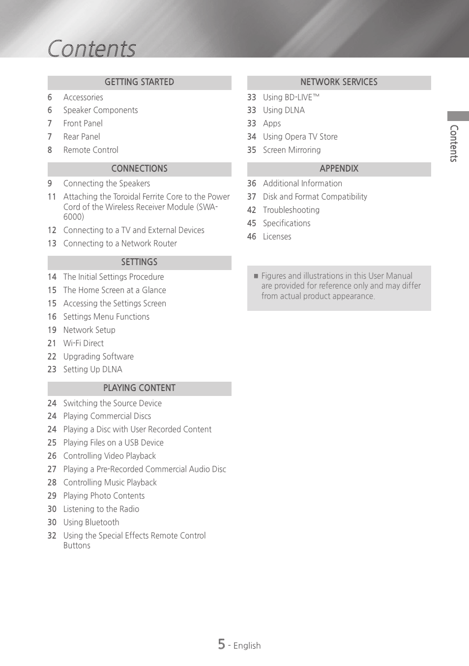 Samsung HT-H5500W-ZA User Manual | Page 5 / 48