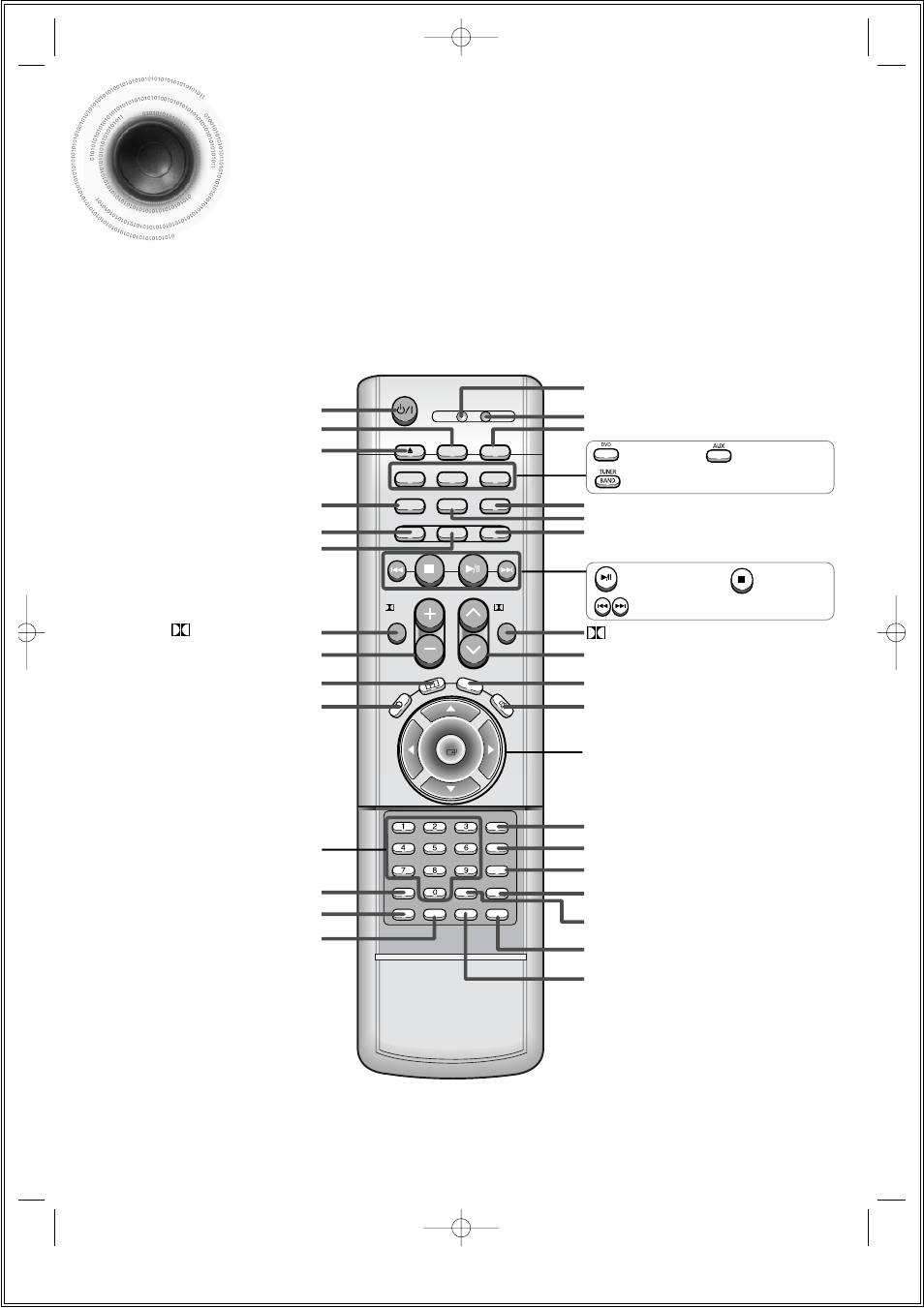 Description, Remote control, Tuner band button | Samsung HTDS630TTH-XAC User Manual | Page 12 / 78