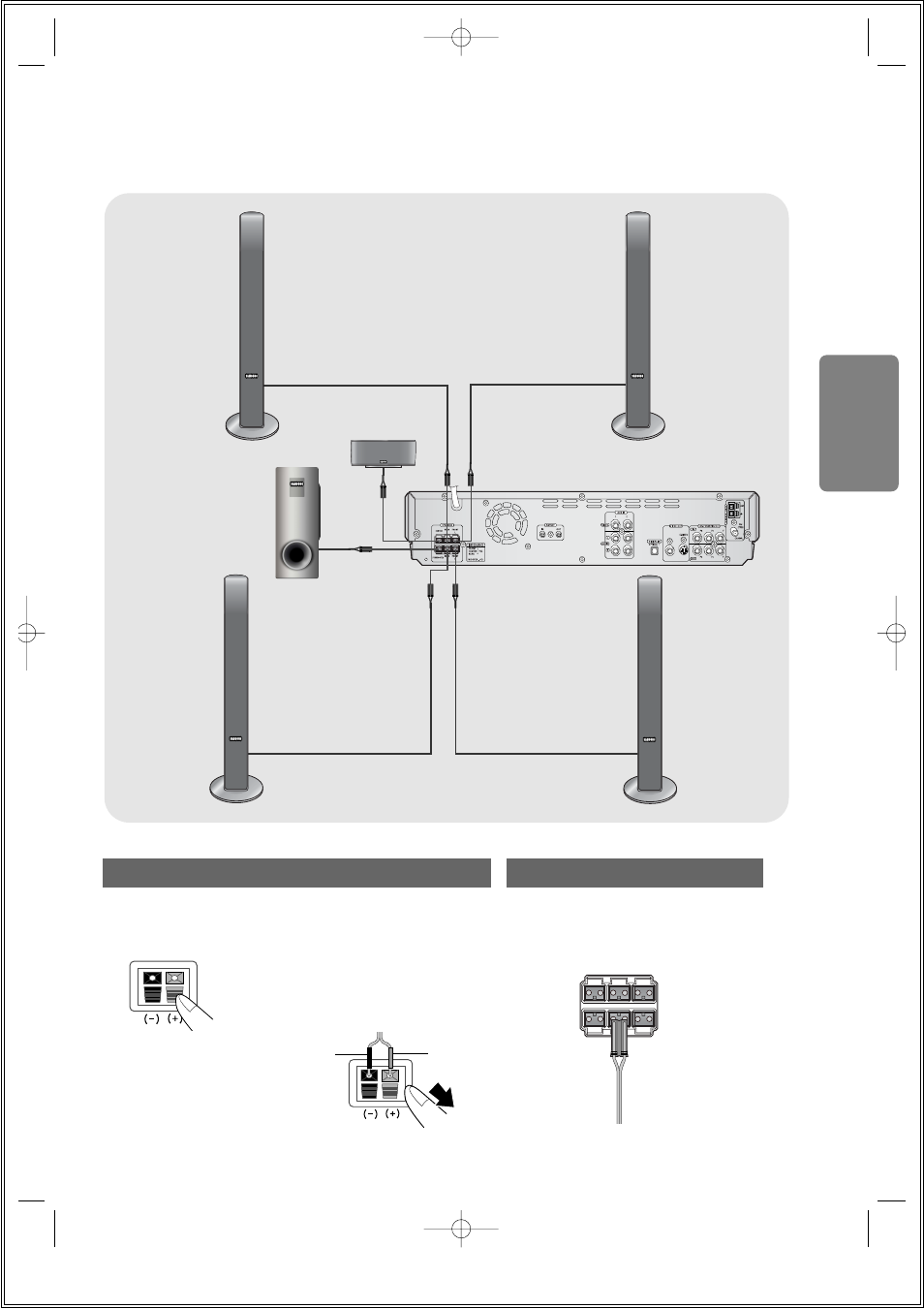 Back of the speakers back of the main unit, Connections | Samsung HTDS630TTH-XAC User Manual | Page 15 / 78