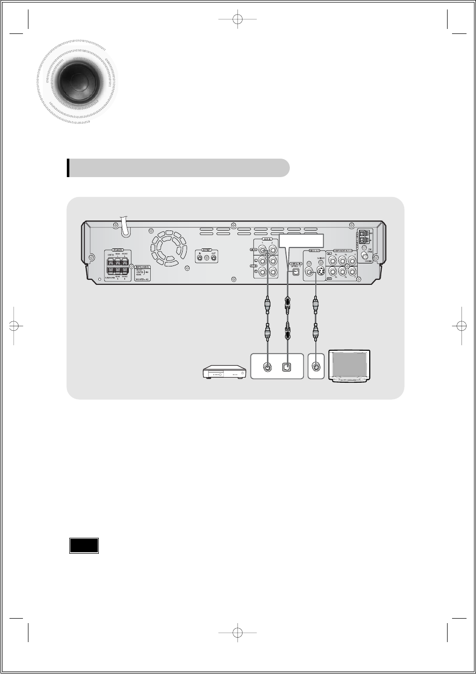Connecting external components | Samsung HTDS630TTH-XAC User Manual | Page 18 / 78