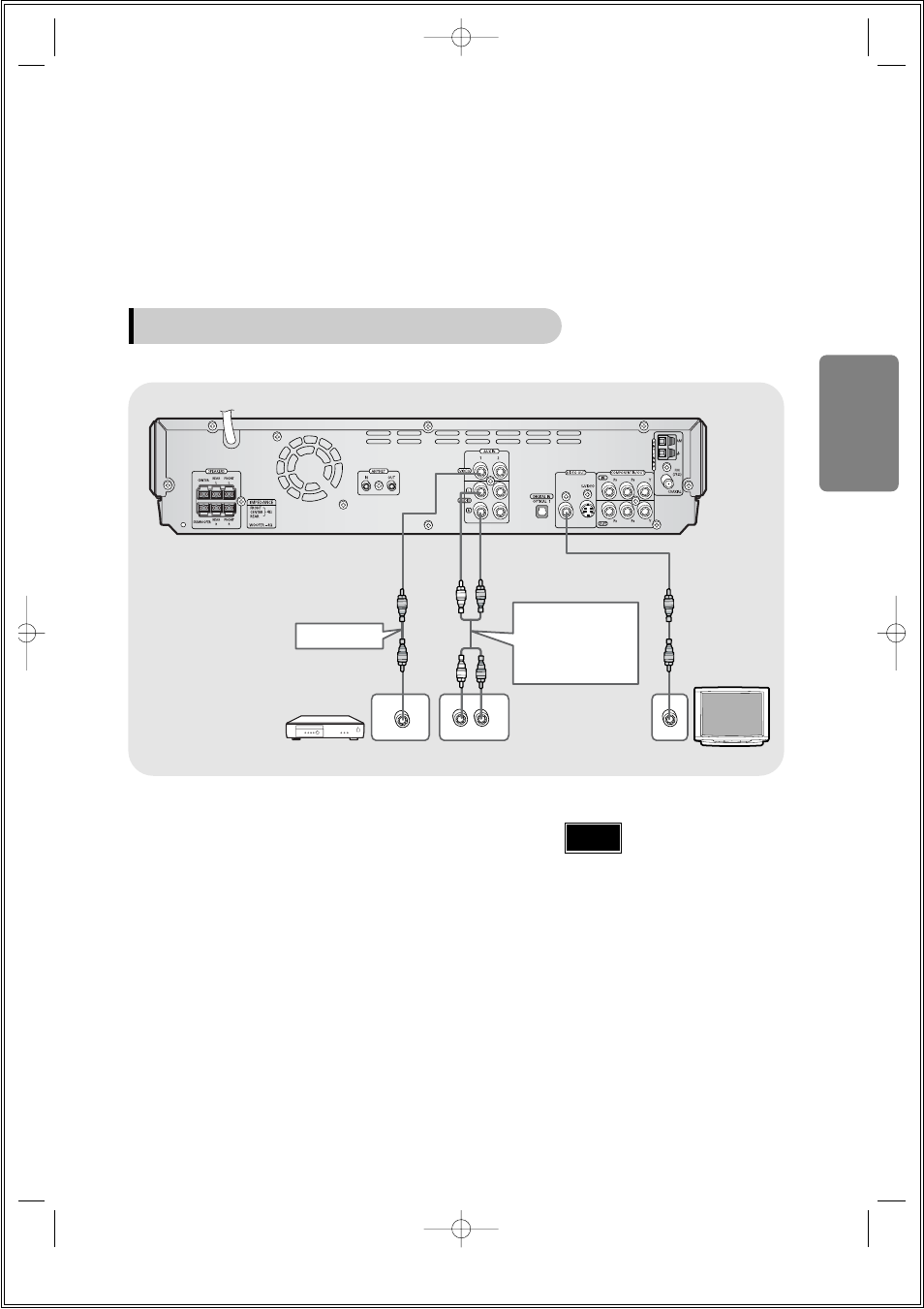 Connecting an external analog component | Samsung HTDS630TTH-XAC User Manual | Page 19 / 78