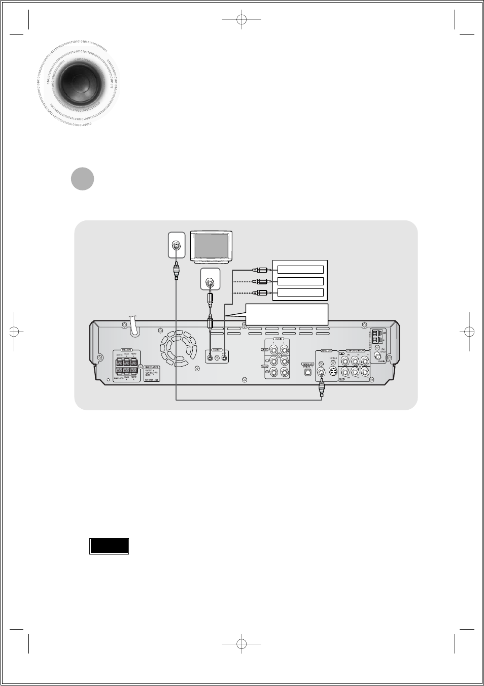 How to connect to anynet | Samsung HTDS630TTH-XAC User Manual | Page 20 / 78