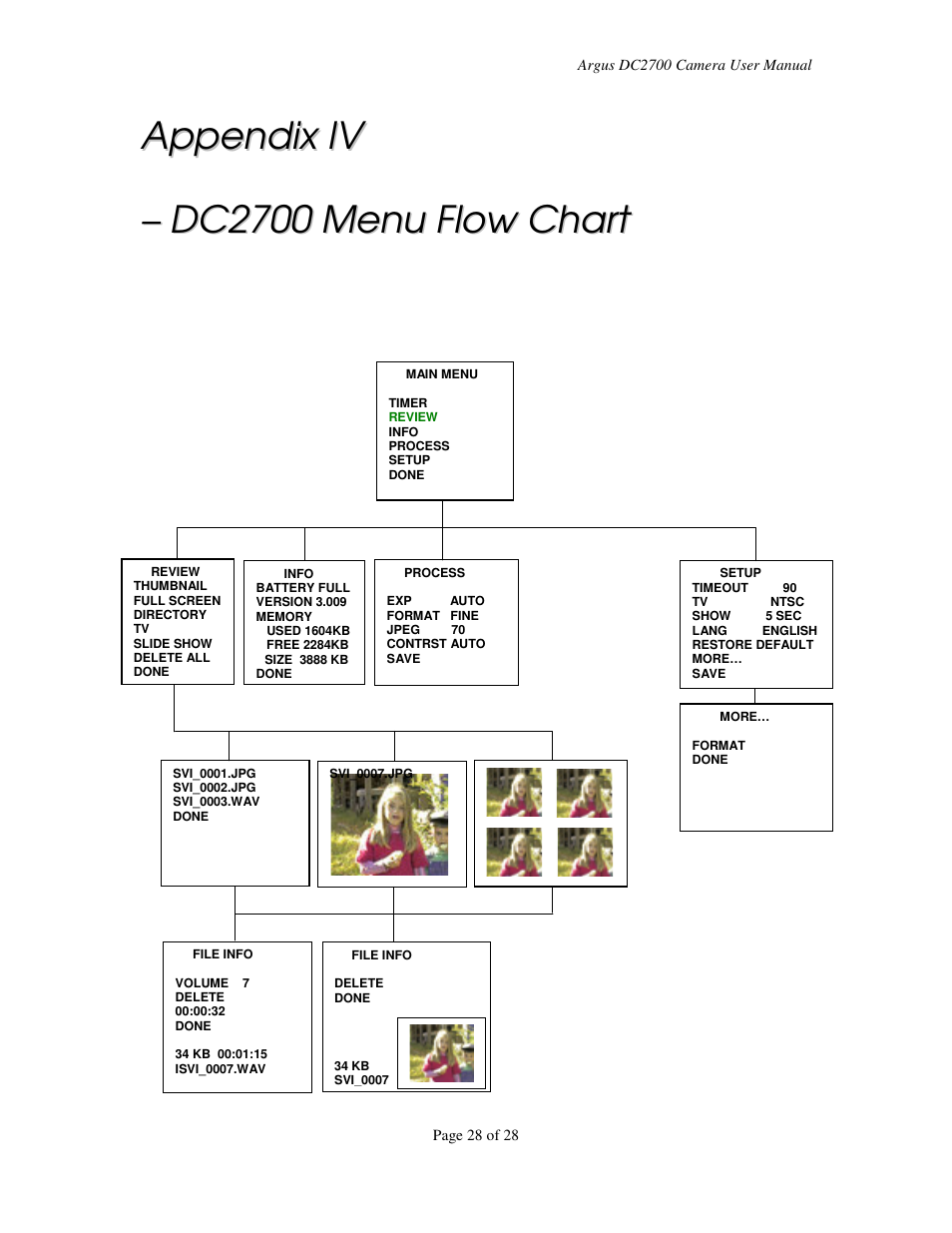 Argus Camera DC2700 User Manual | Page 28 / 28