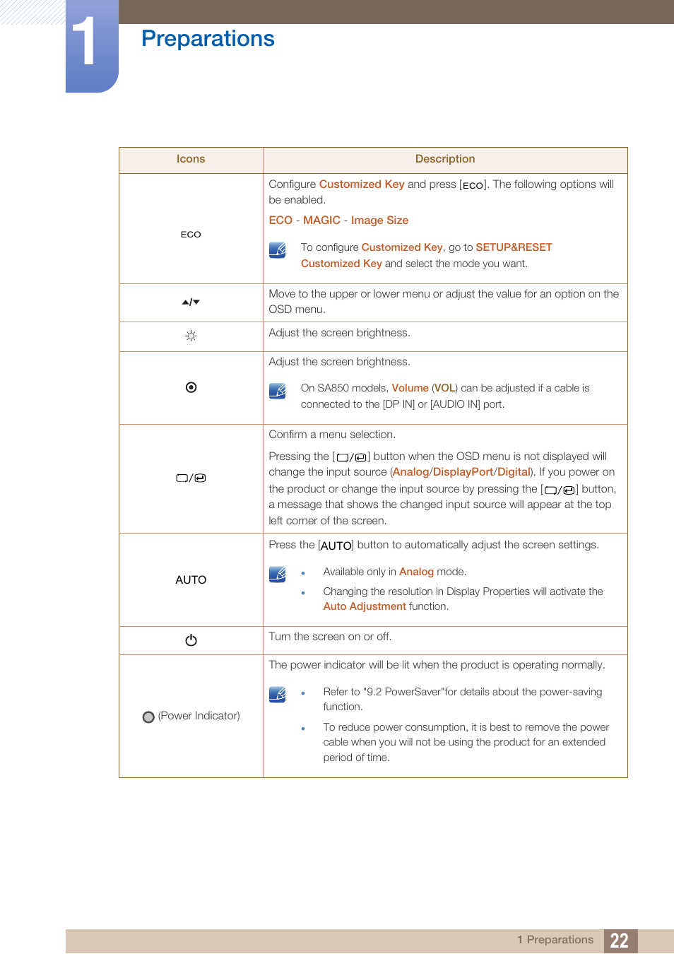 Preparations | Samsung LS22A650DS-ZA User Manual | Page 22 / 96