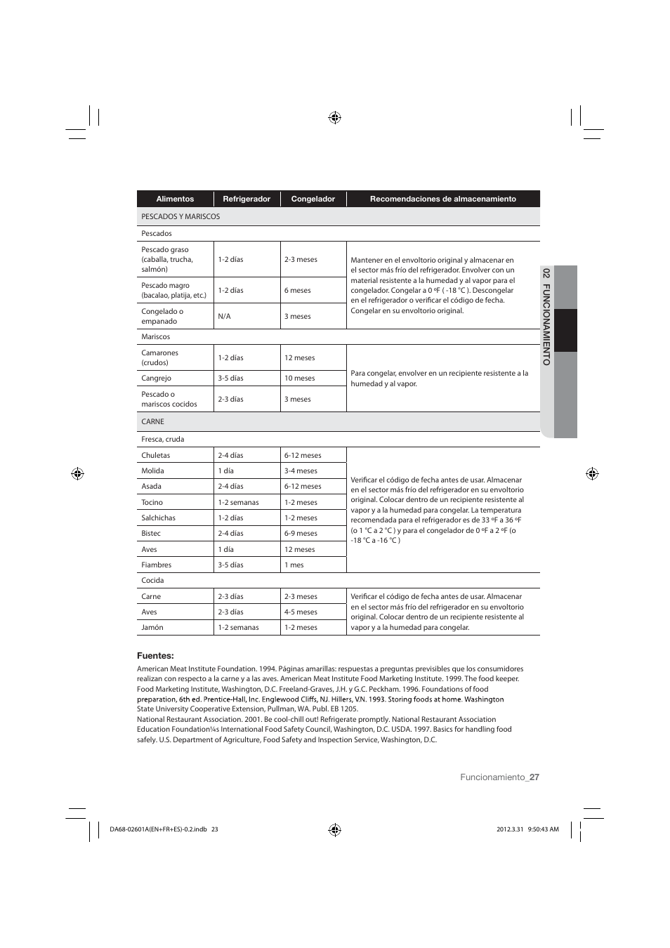 Samsung RF263TEAESP-AA User Manual | Page 59 / 92