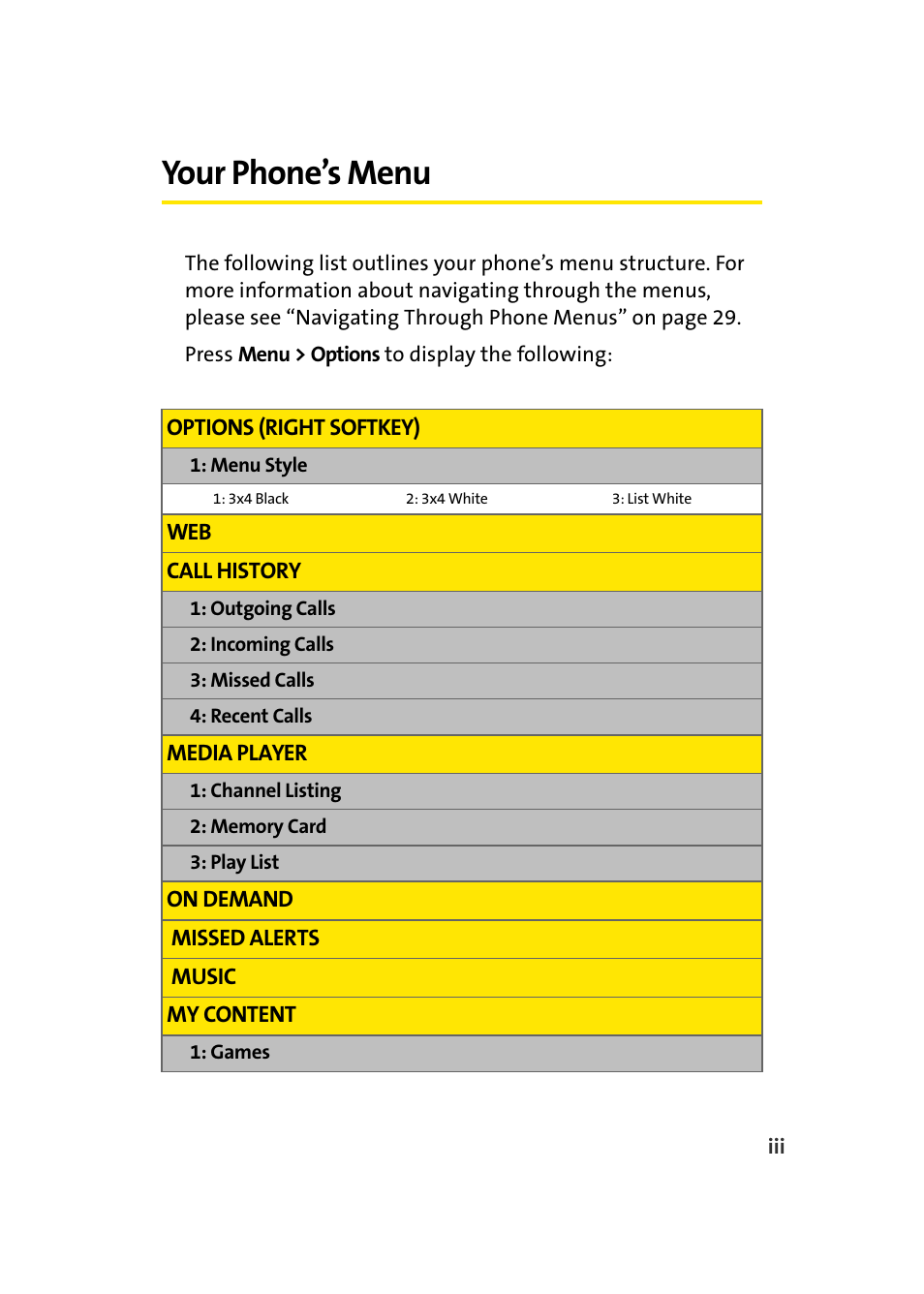 Your phone’s menu | Samsung SEPM500BKASPR User Manual | Page 11 / 257