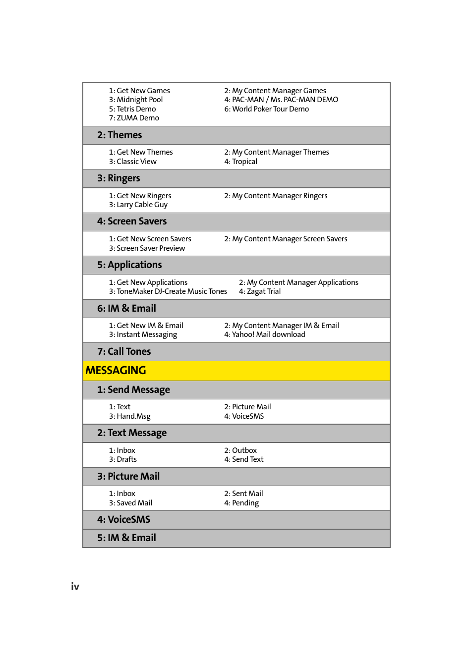 Messaging, Themes, Ringers | Screen savers, Applications, Im & email, Call tones, Send message, Text message, Picture mail | Samsung SEPM500BKASPR User Manual | Page 12 / 257