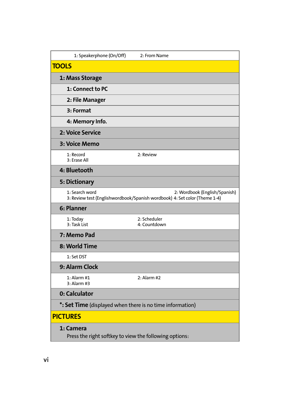 Tools, Pictures | Samsung SEPM500BKASPR User Manual | Page 14 / 257