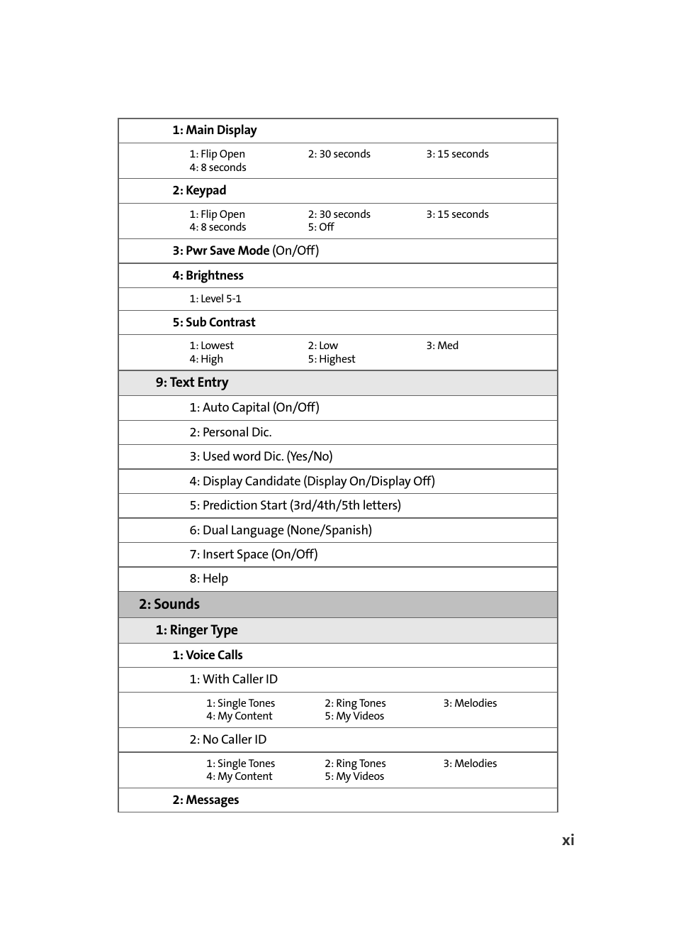 Sounds | Samsung SEPM500BKASPR User Manual | Page 19 / 257