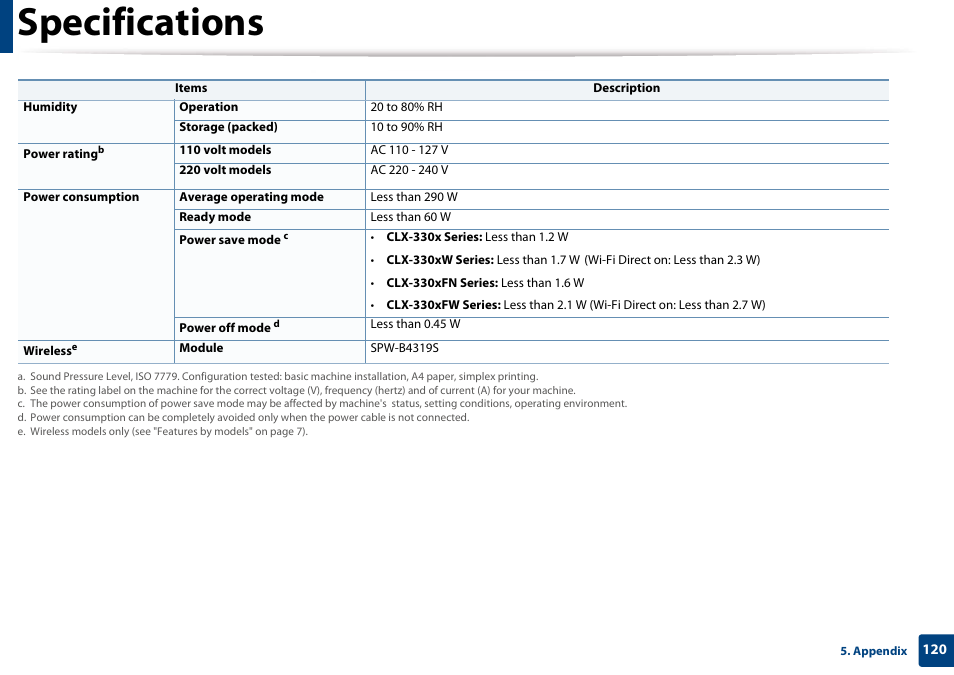 Specifications | Samsung CLX-3305W-XPE User Manual | Page 120 / 334