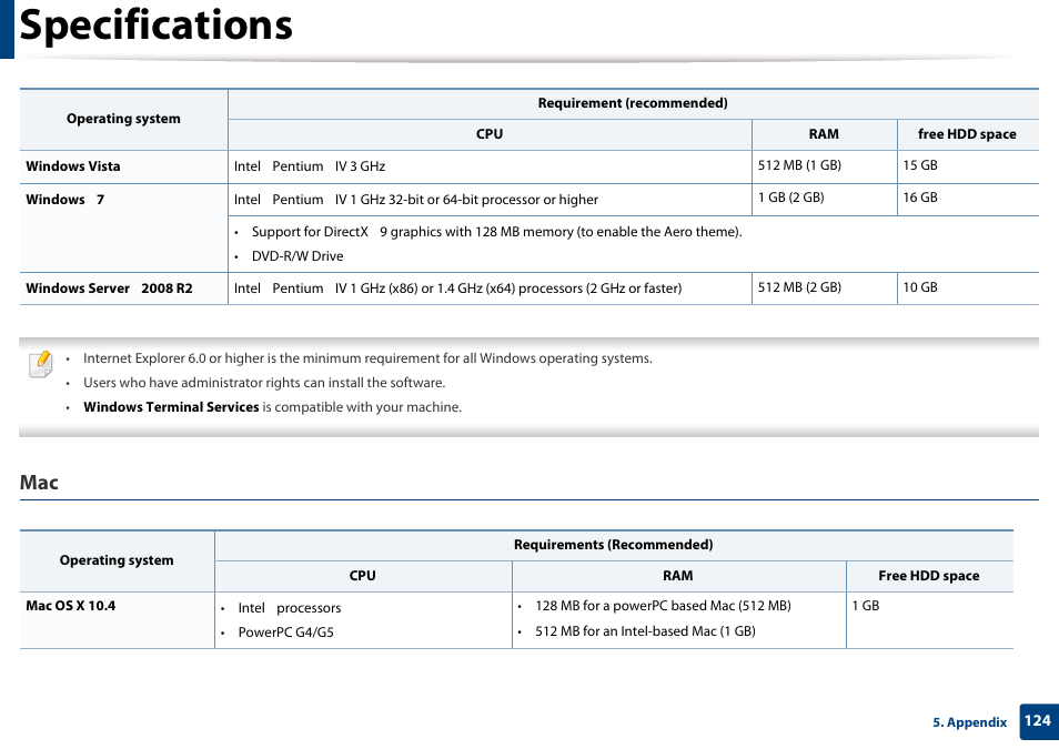 Specifications | Samsung CLX-3305W-XPE User Manual | Page 124 / 334