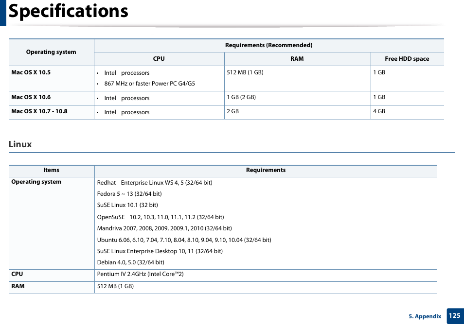Specifications, Linux | Samsung CLX-3305W-XPE User Manual | Page 125 / 334