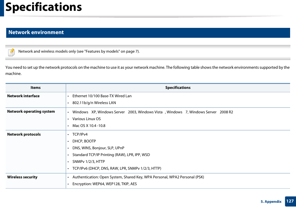 Network environment, Specifications | Samsung CLX-3305W-XPE User Manual | Page 127 / 334