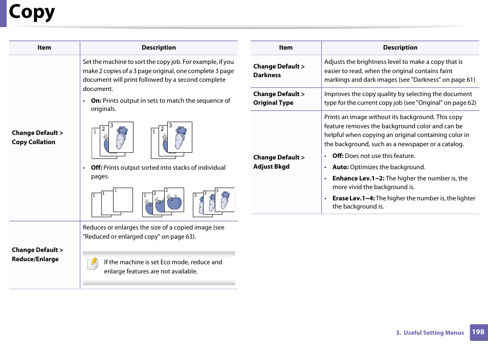 Copy | Samsung CLX-3305W-XPE User Manual | Page 198 / 334