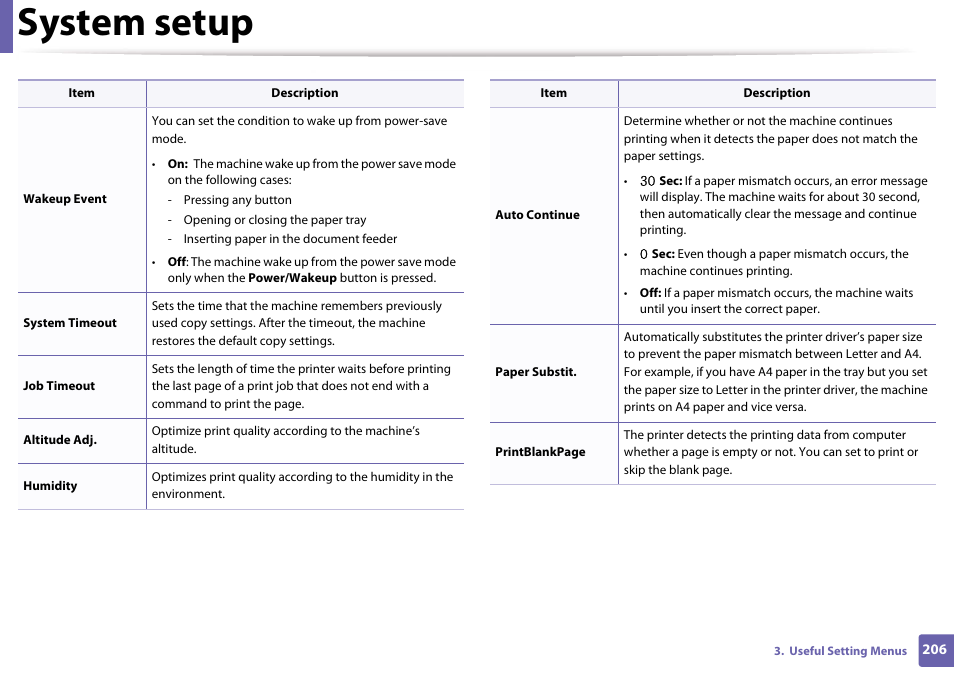 System setup | Samsung CLX-3305W-XPE User Manual | Page 206 / 334