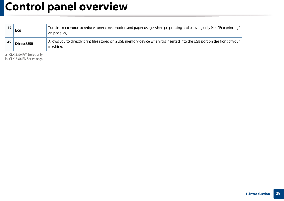 Control panel overview | Samsung CLX-3305W-XPE User Manual | Page 29 / 334