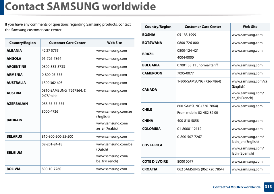 Contact samsung worldwide | Samsung CLX-3305W-XPE User Manual | Page 313 / 334