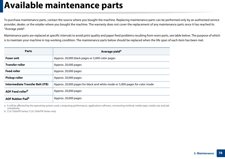 Available maintenance parts | Samsung CLX-3305W-XPE User Manual | Page 78 / 334
