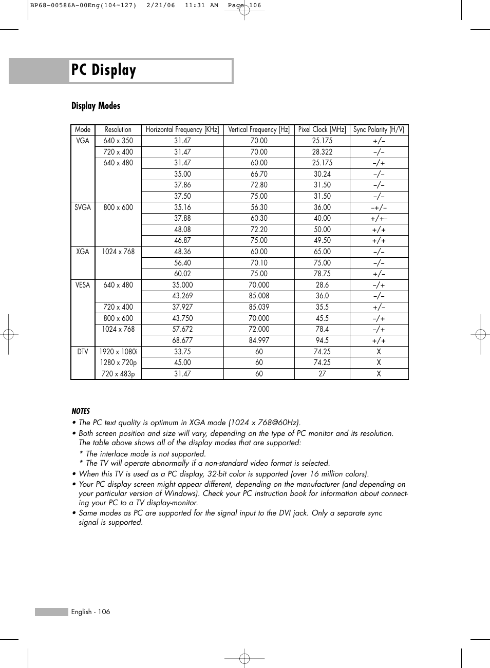 Display modes, Pc display | Samsung HLS5086WX-XAA User Manual | Page 106 / 131