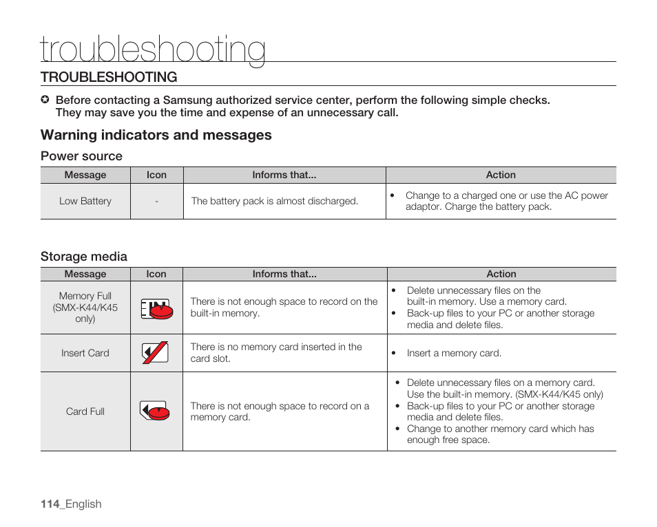 Troubleshooting, Warningindicatorsandmessages | Samsung SMX-K40LN-XAA User Manual | Page 128 / 142