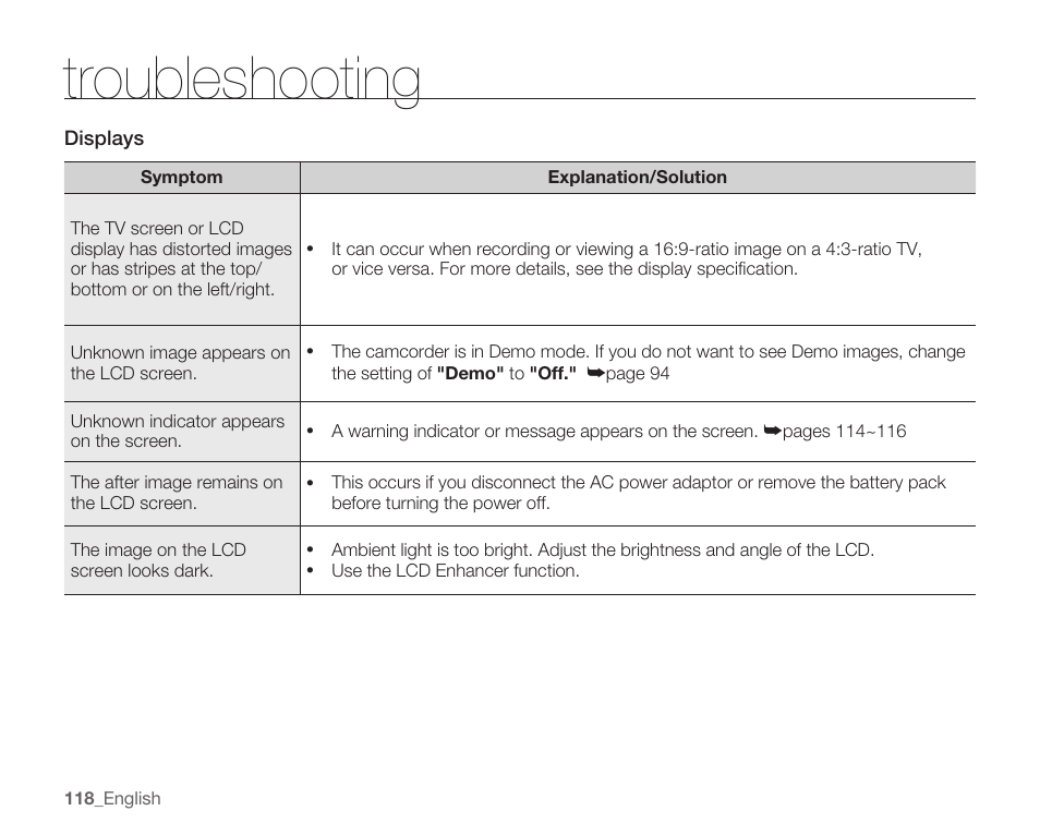 Troubleshooting | Samsung SMX-K40LN-XAA User Manual | Page 132 / 142