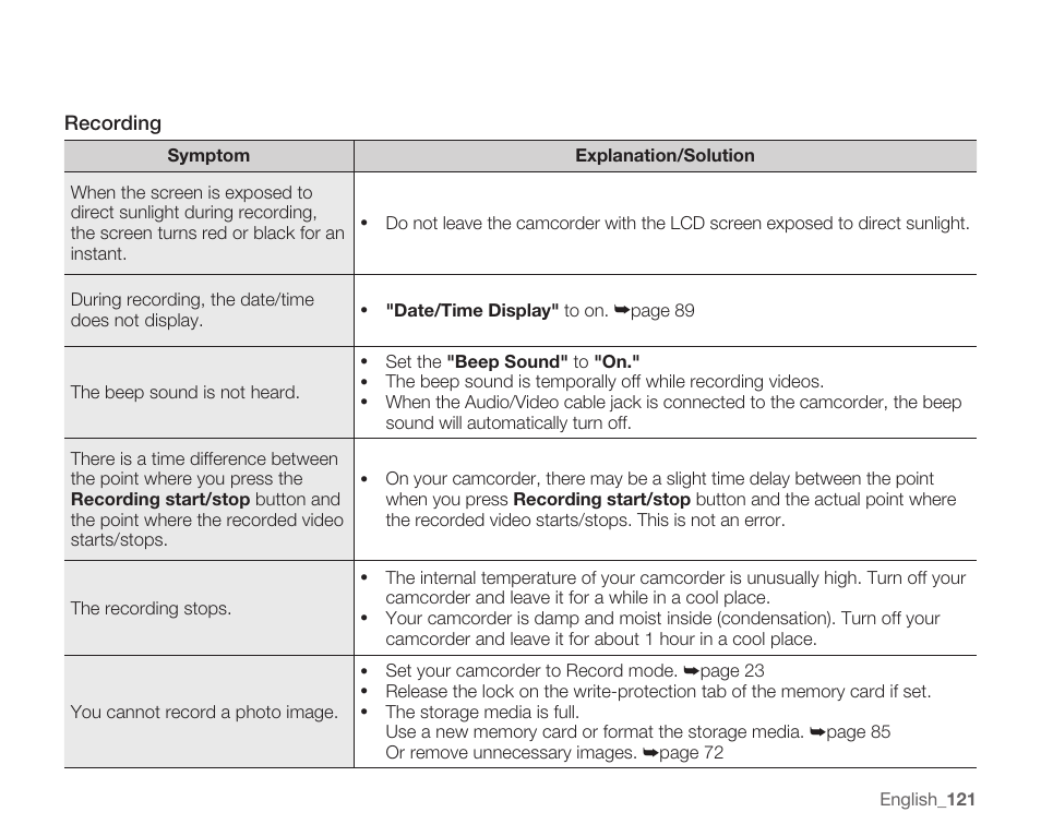 Samsung SMX-K40LN-XAA User Manual | Page 135 / 142