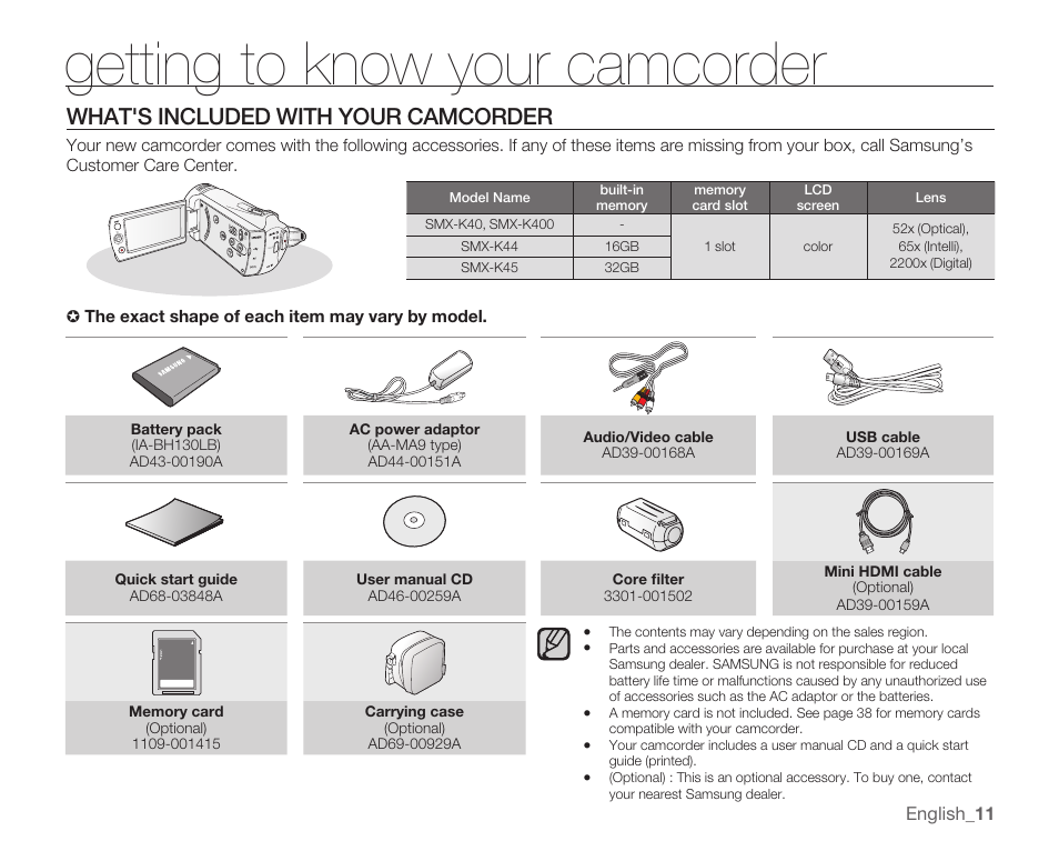 Getting to know your camcorder, What's included with your camcorder | Samsung SMX-K40LN-XAA User Manual | Page 25 / 142