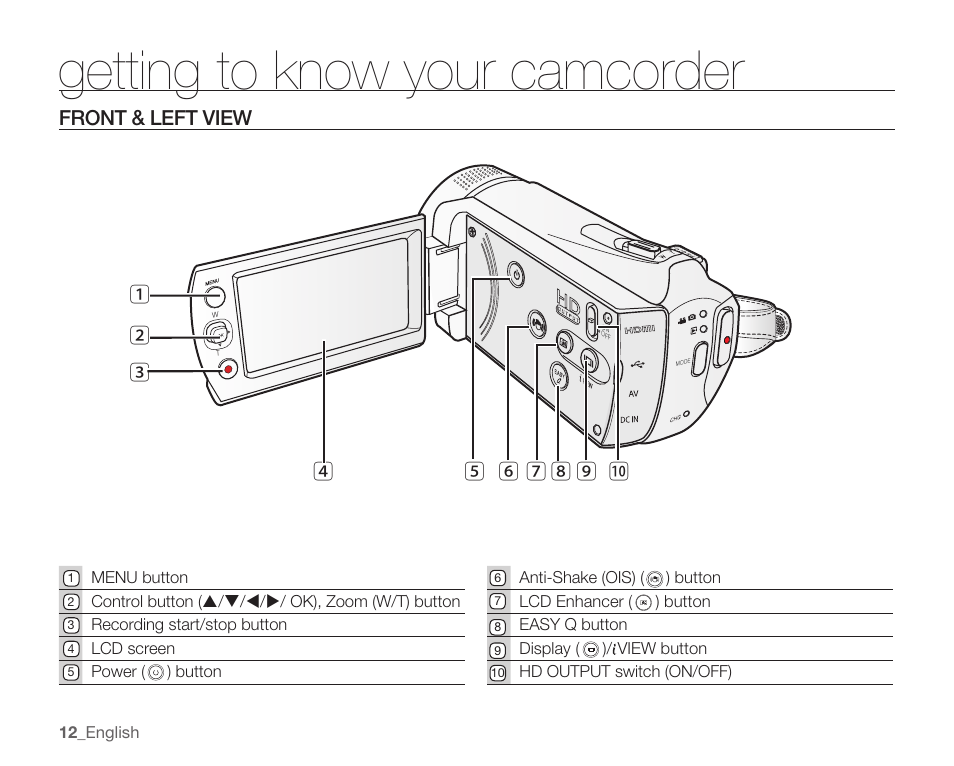 Front & left view, Getting to know your camcorder | Samsung SMX-K40LN-XAA User Manual | Page 26 / 142