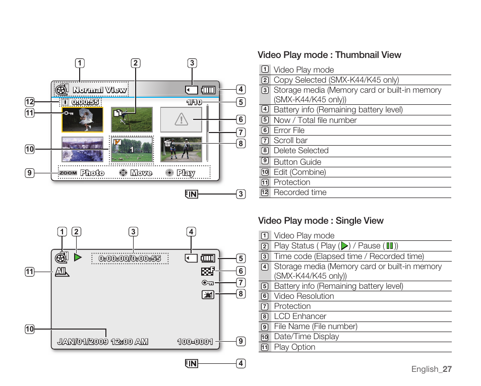 Video play mode : single view, Video play mode : thumbnail view | Samsung SMX-K40LN-XAA User Manual | Page 41 / 142