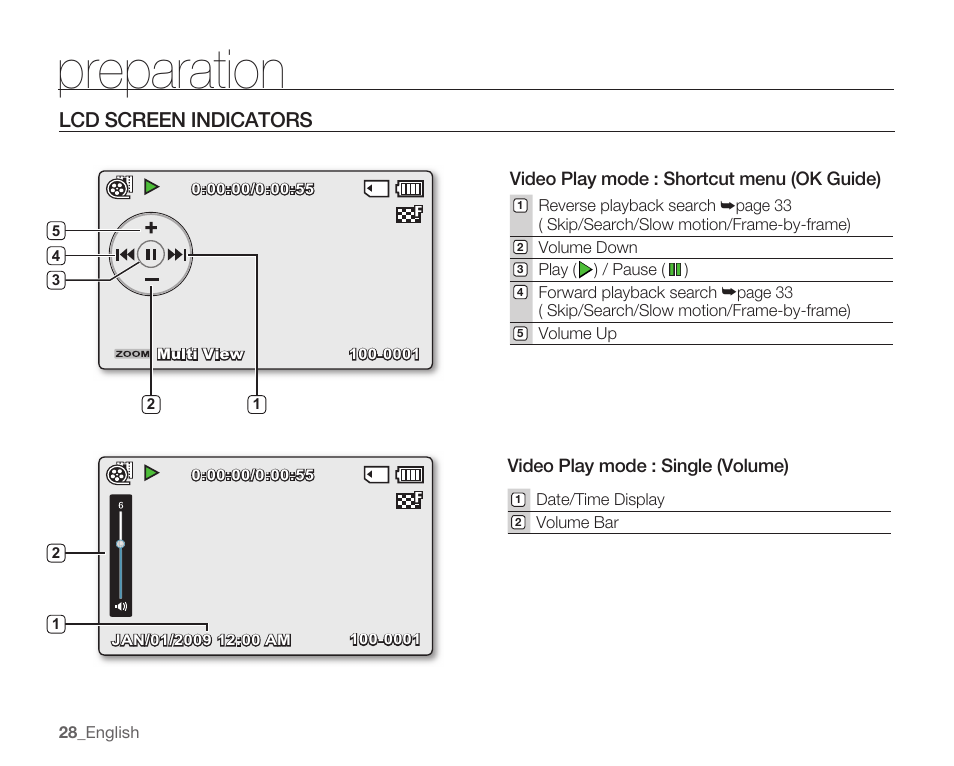 Preparation, Lcd screen indicators | Samsung SMX-K40LN-XAA User Manual | Page 42 / 142