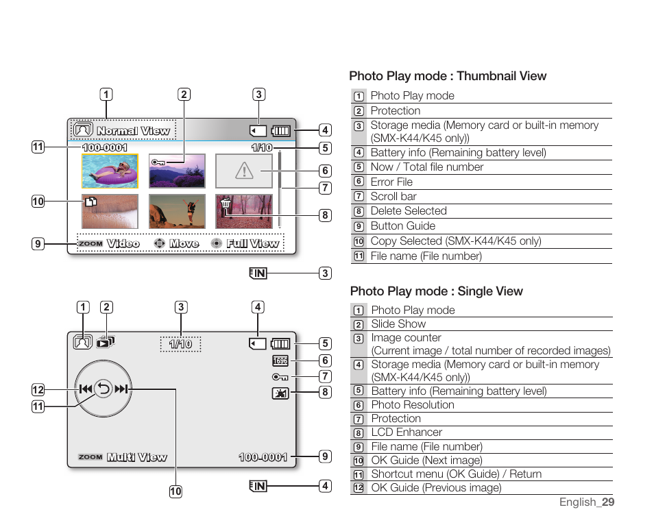 Samsung SMX-K40LN-XAA User Manual | Page 43 / 142