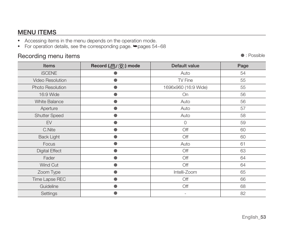 Menu items, Recording menu items | Samsung SMX-K40LN-XAA User Manual | Page 67 / 142