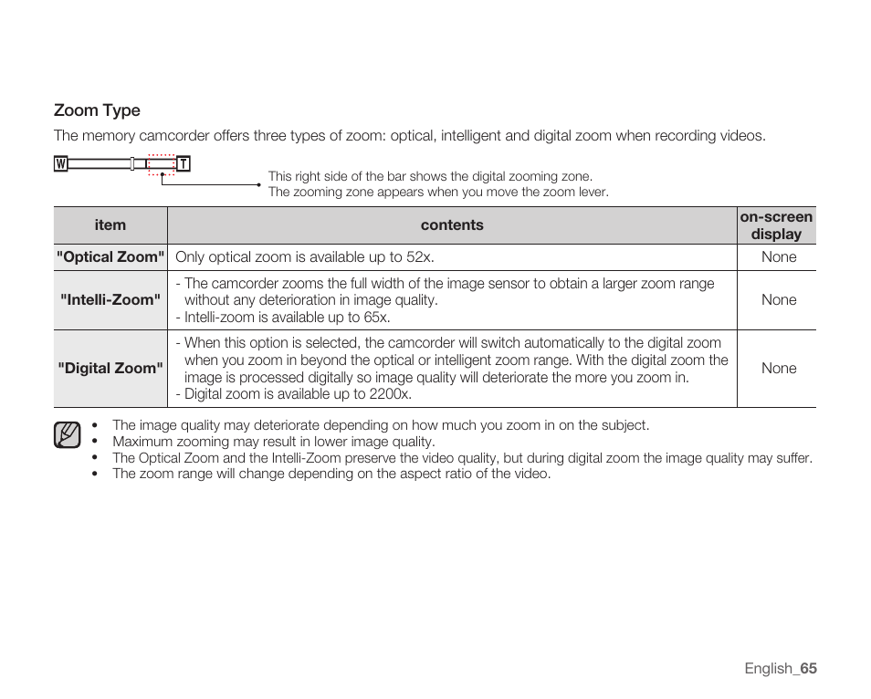 Zoom type | Samsung SMX-K40LN-XAA User Manual | Page 79 / 142