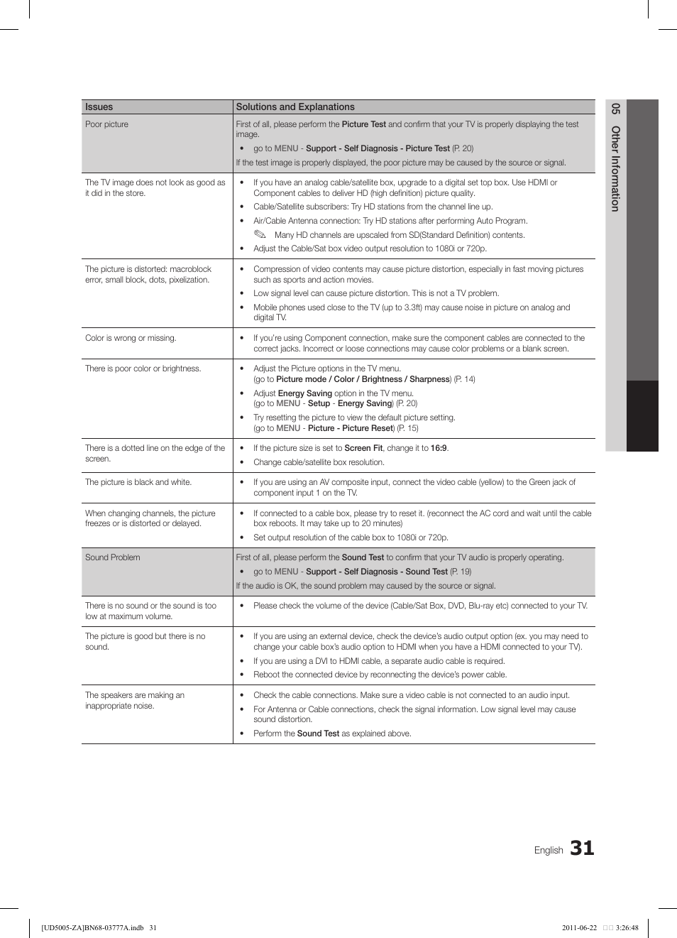 Samsung UN32D4005BDXZA User Manual | Page 31 / 36