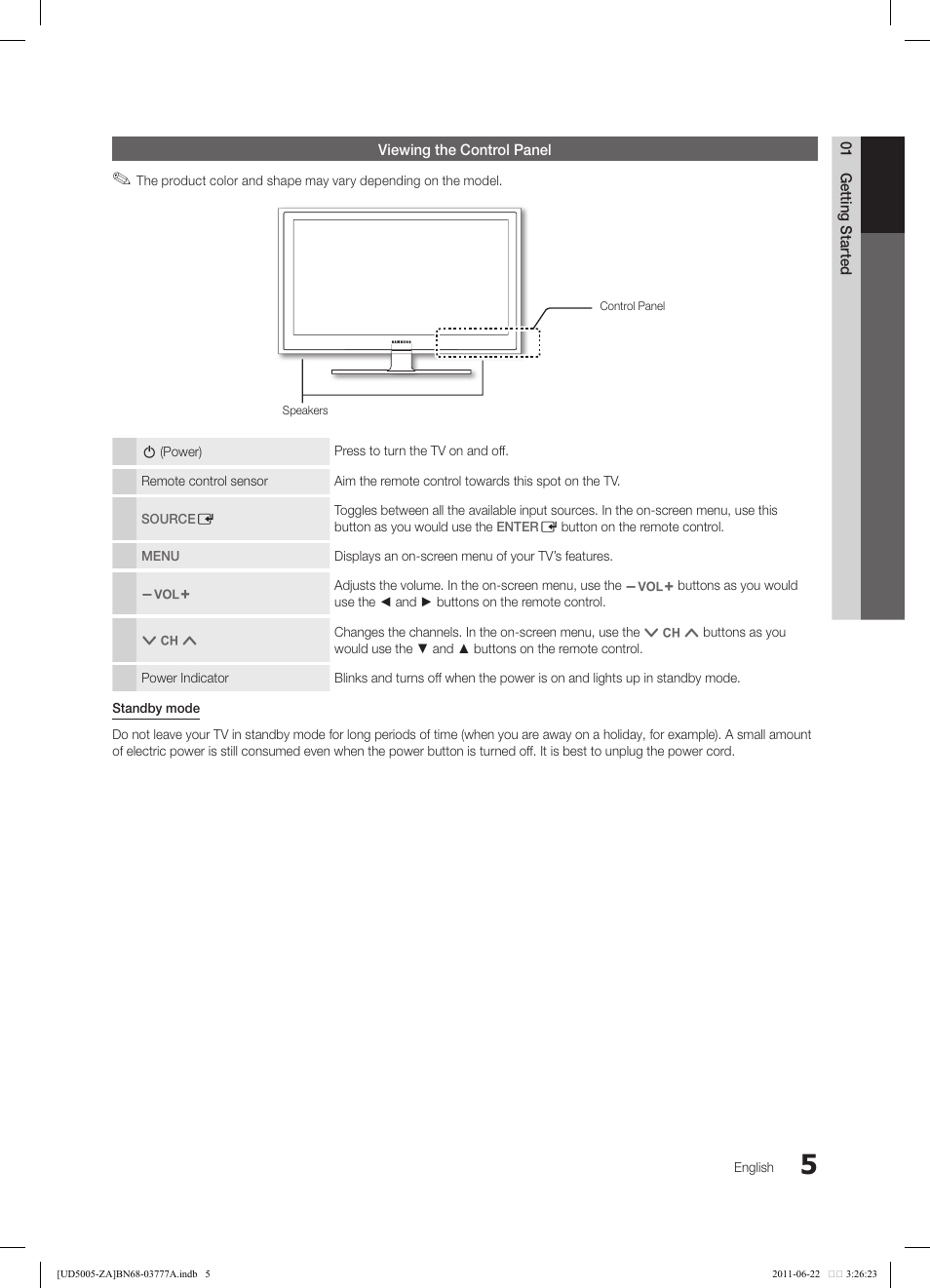 Samsung UN32D4005BDXZA User Manual | Page 5 / 36