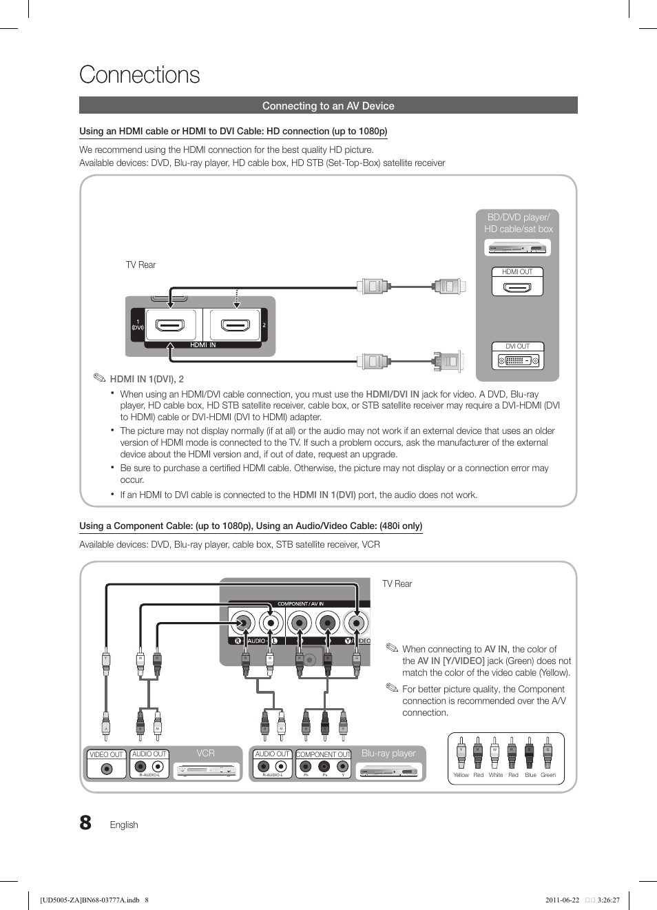 Connections, Connecting to an av device | Samsung UN32D4005BDXZA User Manual | Page 8 / 36